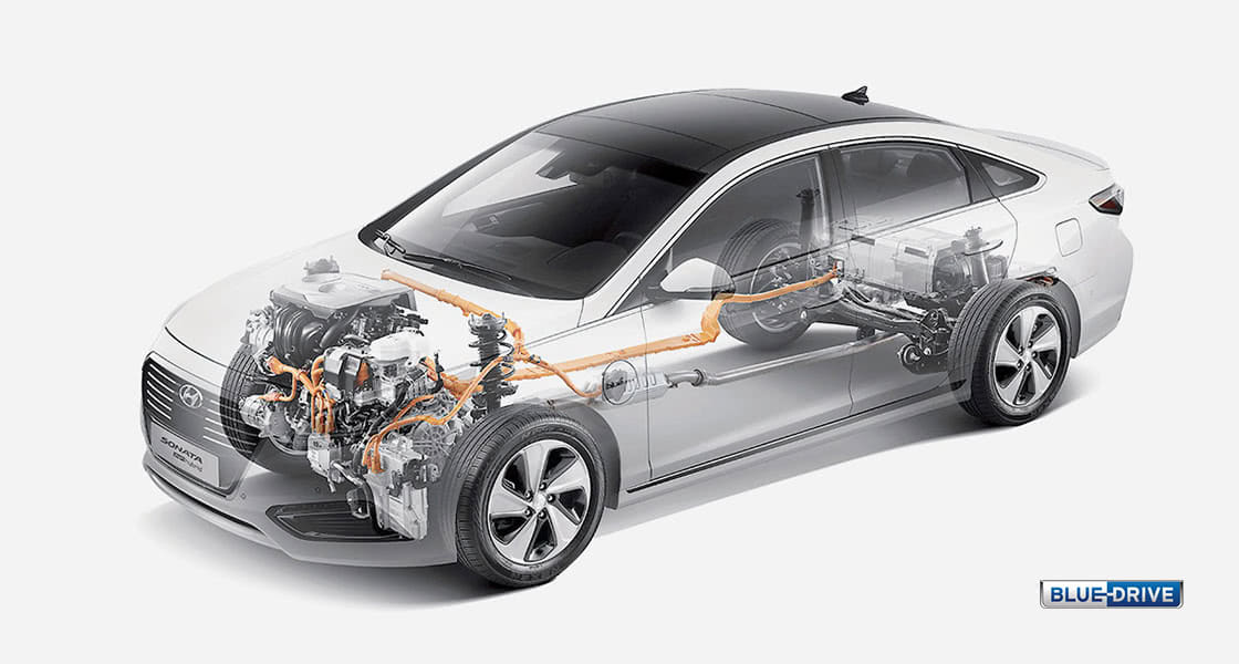 Hyundai ЕКО: Екологічні ініціативи | Базіс Авто - фото 8