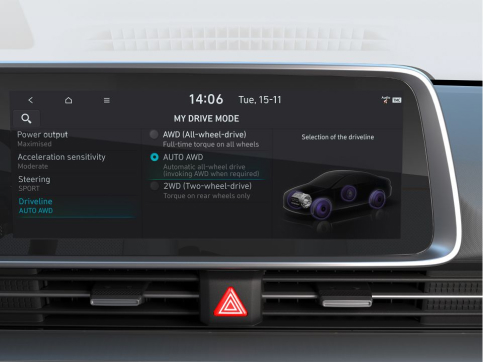 Продуктивність Hyundai IONIQ 6 | Базіс Авто - фото 12