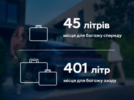 Особливості Hyundai IONIQ 6 | Базіс Авто - фото 21