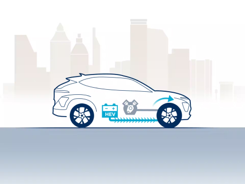 Продуктивність Hyundai KONA Hybrid | Базіс Авто - фото 13