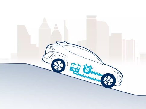 Продуктивність Hyundai KONA Hybrid | Базіс Авто - фото 14