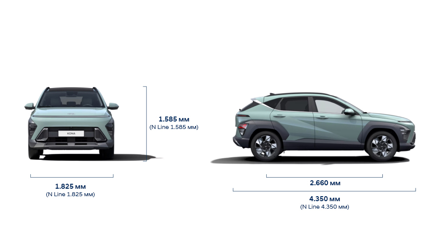 Продуктивність Hyundai KONA Hybrid | Базіс Авто - фото 16