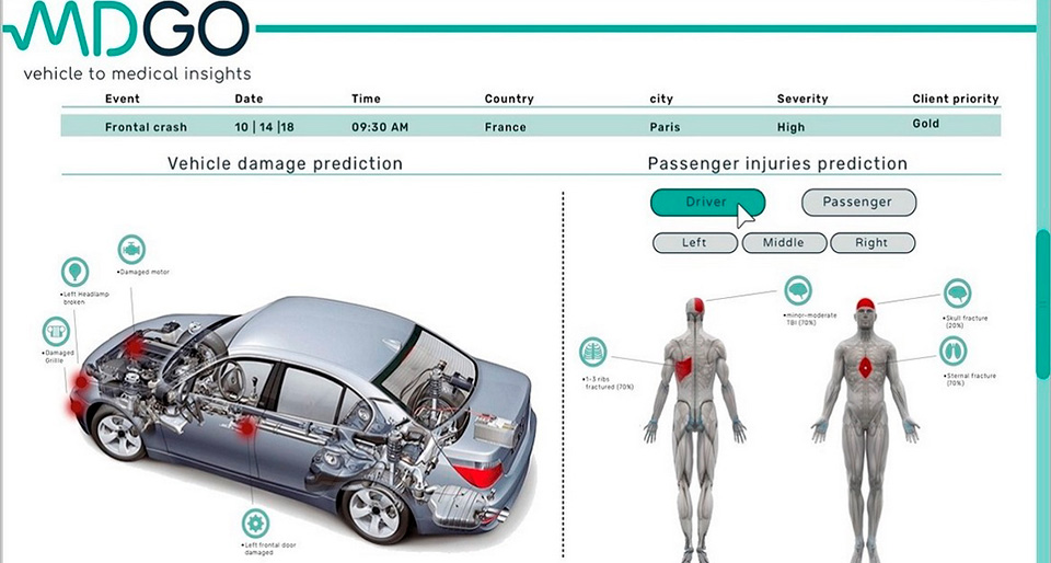 Хюндай Одесса официальный дилер Автоцентр Базис Авто - фото 6