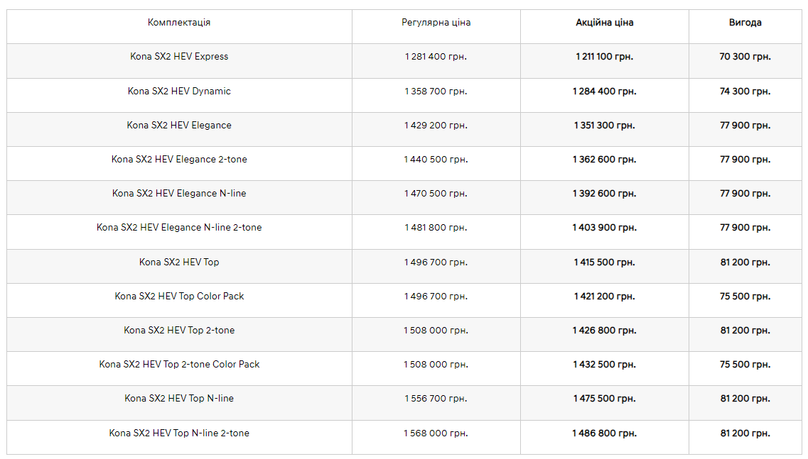 Хюндай Одесса официальный дилер Автоцентр Базис Авто - фото 6