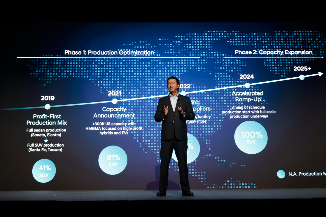 Хюндай Одесса официальный дилер Автоцентр Базис Авто - фото 6