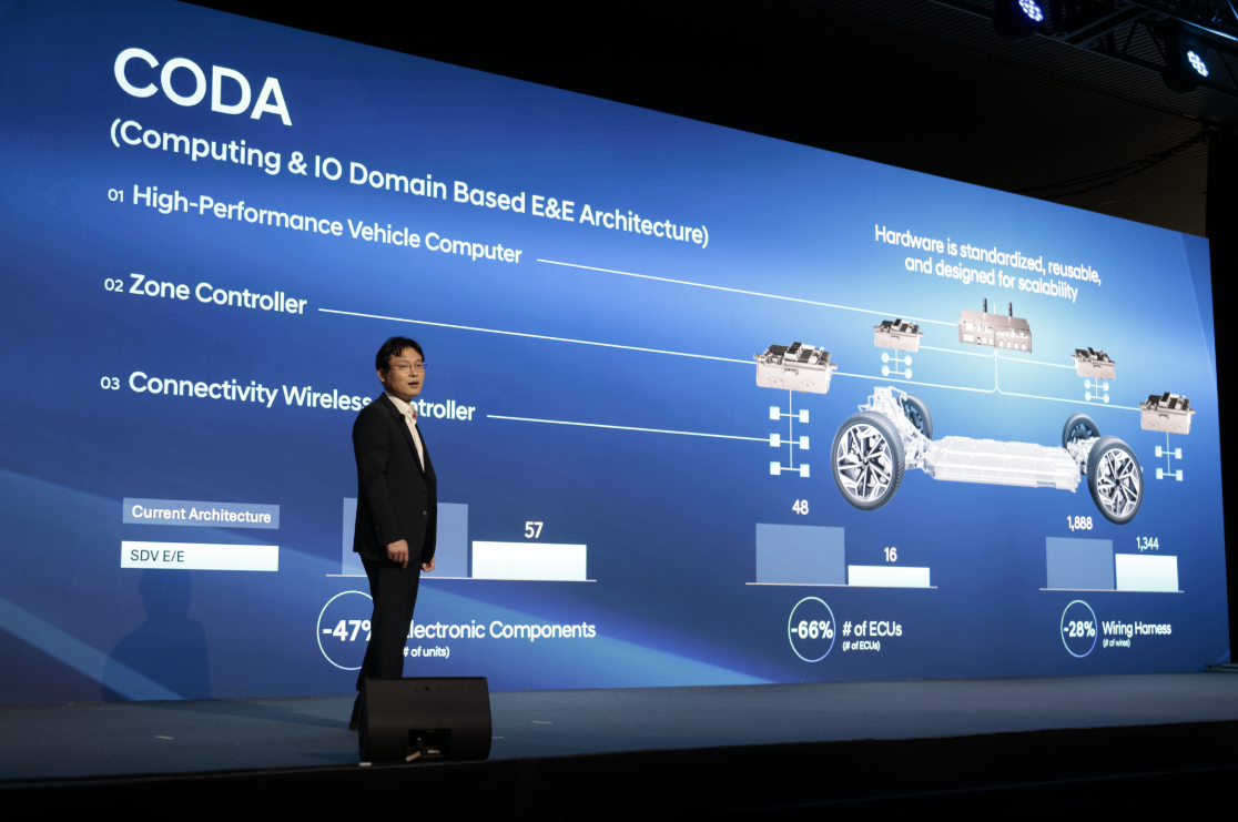 Хюндай Одесса официальный дилер Автоцентр Базис Авто - фото 13